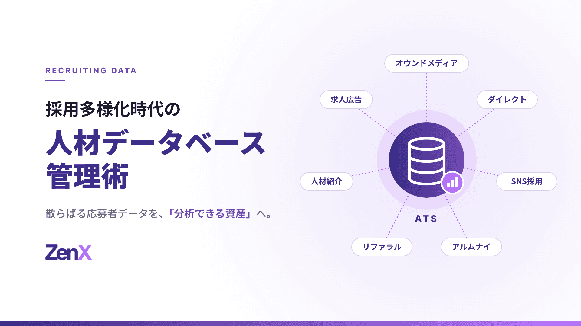 採用多様化時代の人材データベース管理術―ATSだけでは届かない分析の壁をどう乗り越えるかのカバー画像